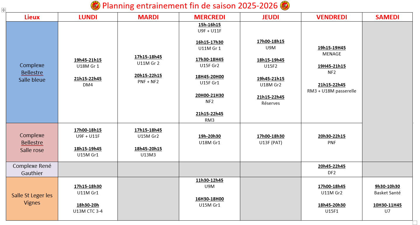 planning d'entrainements
