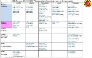 Planning Des Entraînements 2018-2019