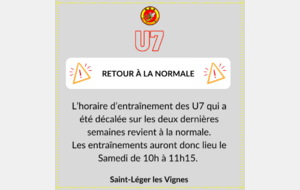 Info U7