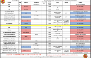 Planning des matchs !