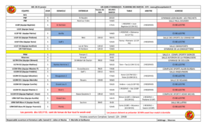 Planning 20/21 Janvier !