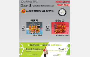 Matchs jeunes 20/01