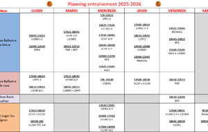 planning d'entrainements