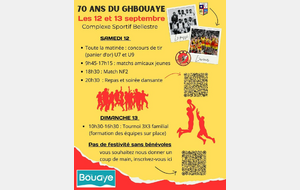 Anniversaire : 70 ans du club