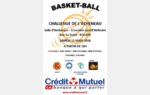 Challenge de l'Acheneau U7 à U11