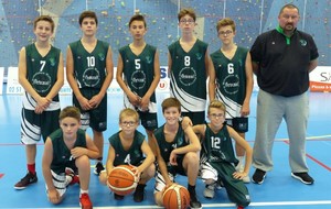 Coupe de Loire-Atlantique U15 Masculins