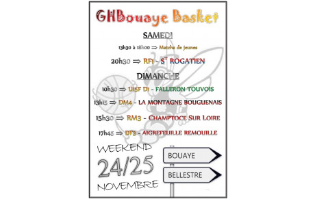 Matchs à l'affiche ce Weekend