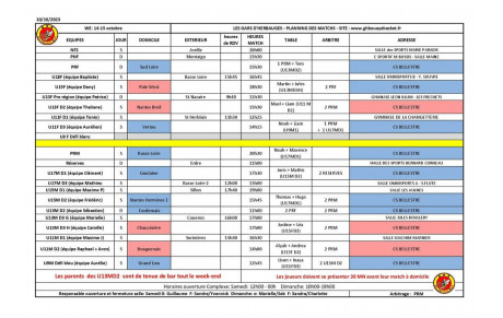 Planning matchs 14/15 Octobre