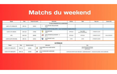 Planning du weekend