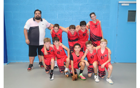 U13M2 CTC R3B