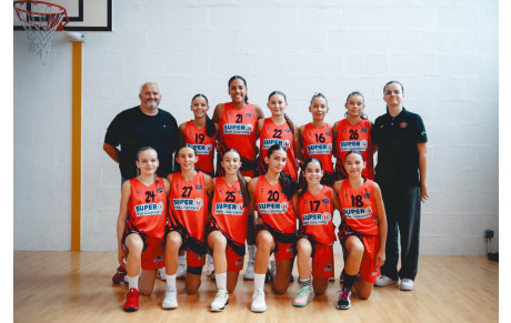 U15 F1 CTC R3B R1
