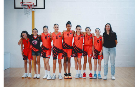 U13F1 CTC R3B R2
